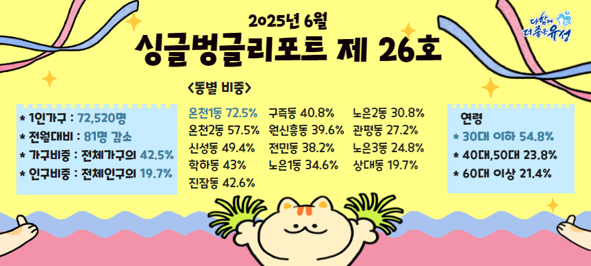 배너1